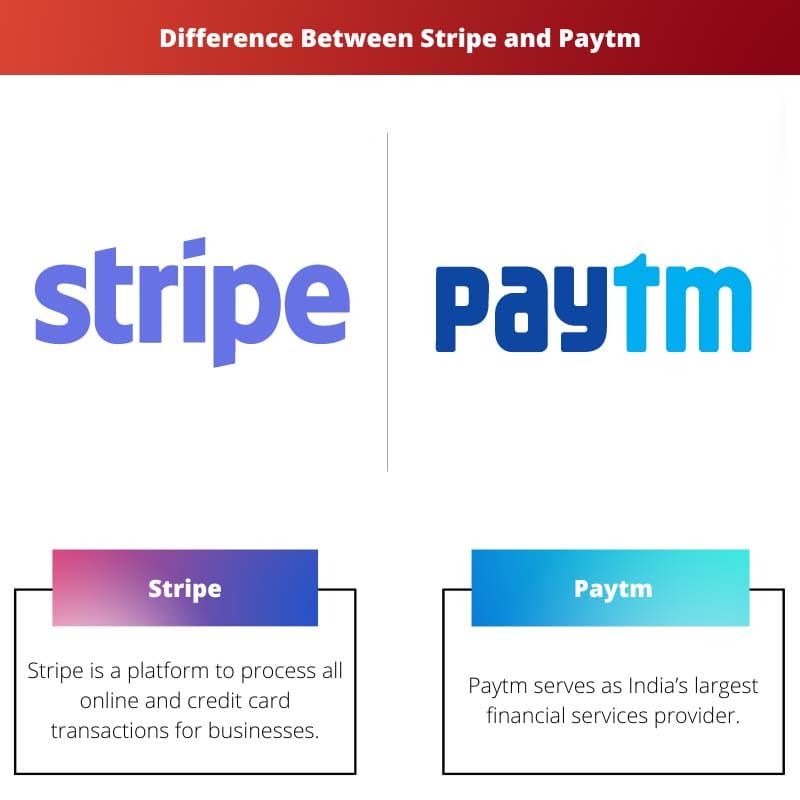 Forskellen mellem Stripe og Paytm