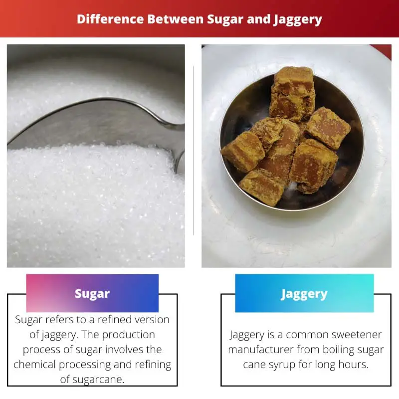 Rozdíl mezi Sugar a Jaggery