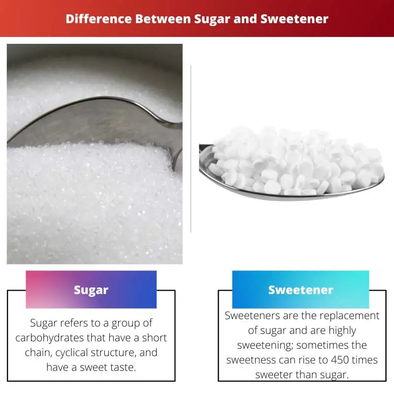 Difference Between Sugar and Sweetener