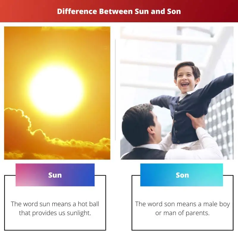 Difference Between Sun and Son