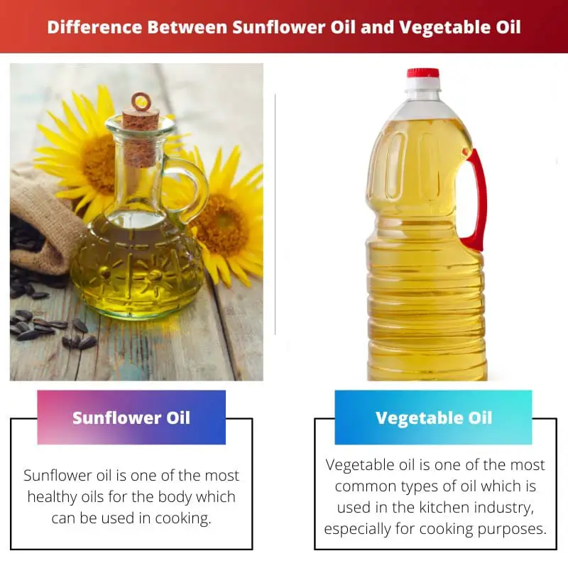 Разница между подсолнечным маслом и растительным маслом