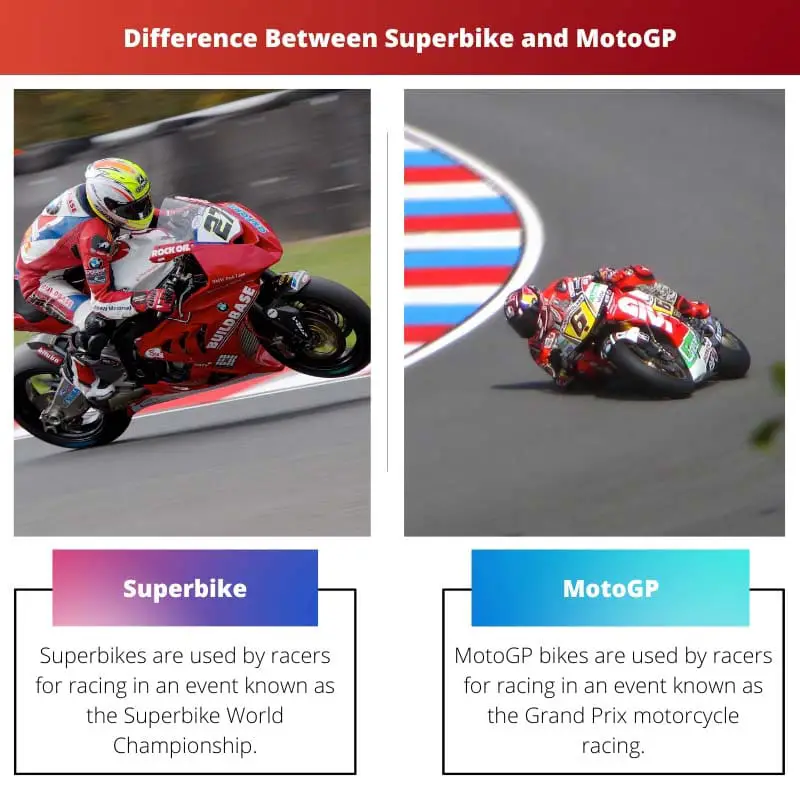 Différence entre Superbike et MotoGP