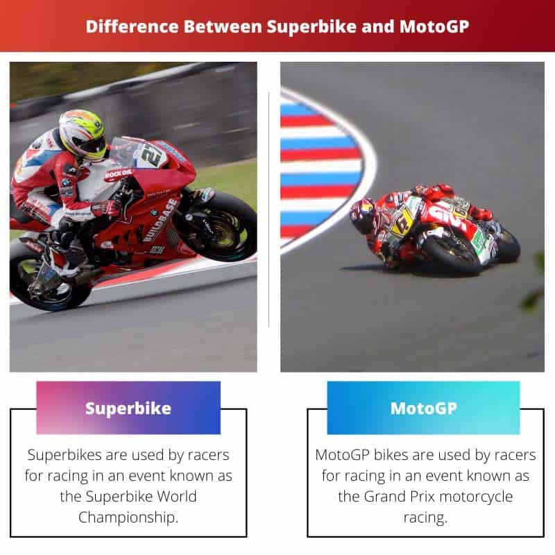 Sự khác biệt giữa Superbike và MotoGP