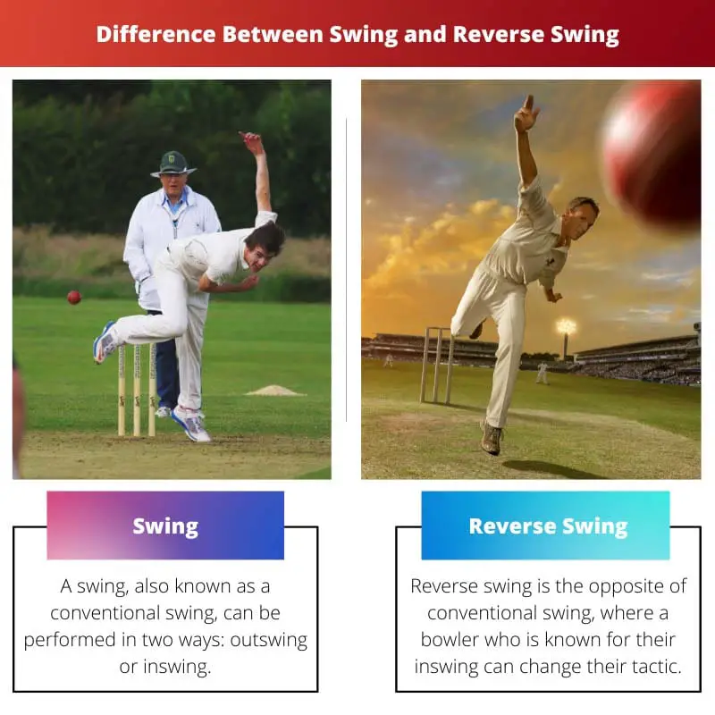 Rozdíl mezi Swing a Reverse Swing