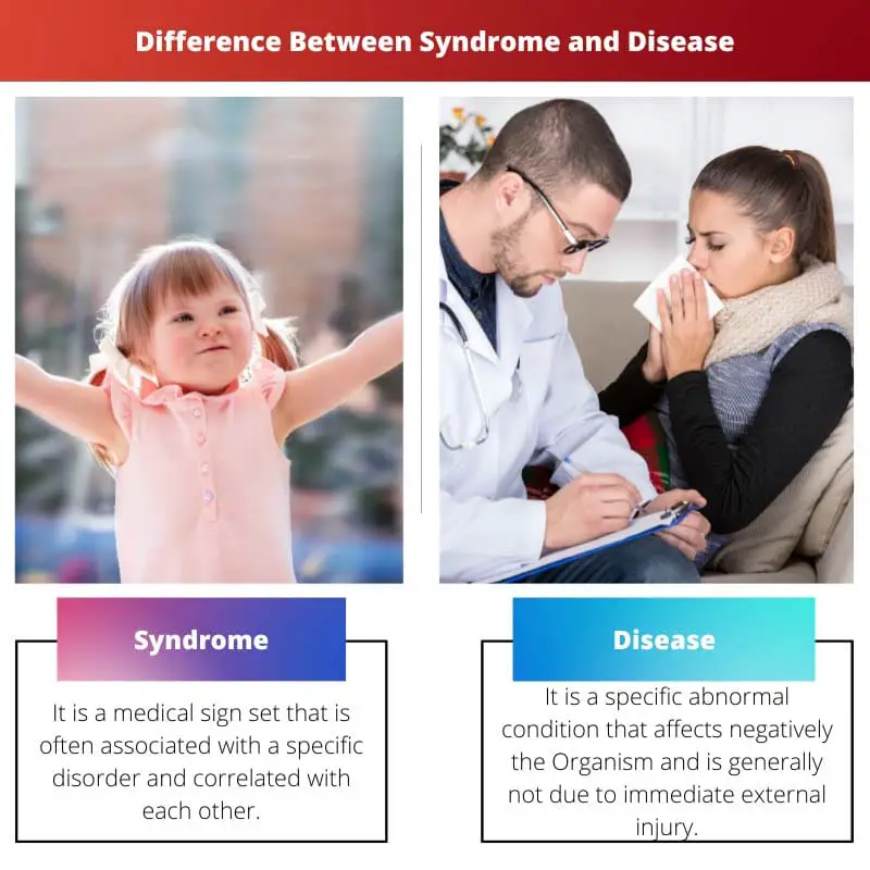 सिंड्रोम और रोग के बीच अंतर