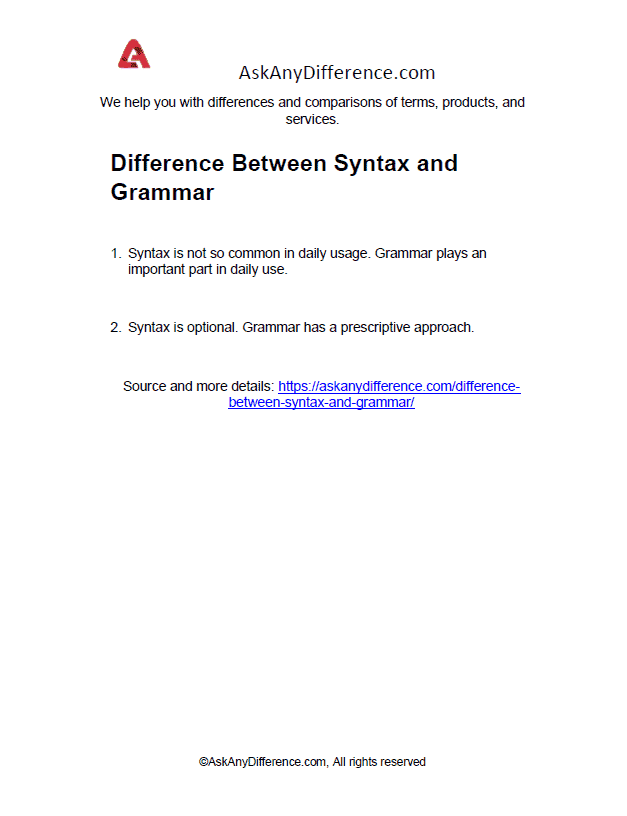 difference-between-syntax-and-grammar-syntax-is-the-set-of-principles