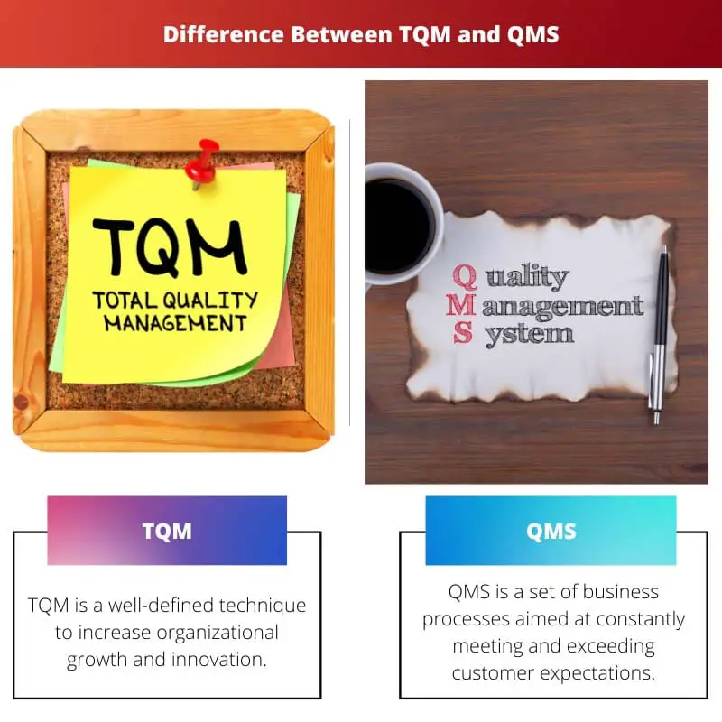 Différence entre TQM et QMS