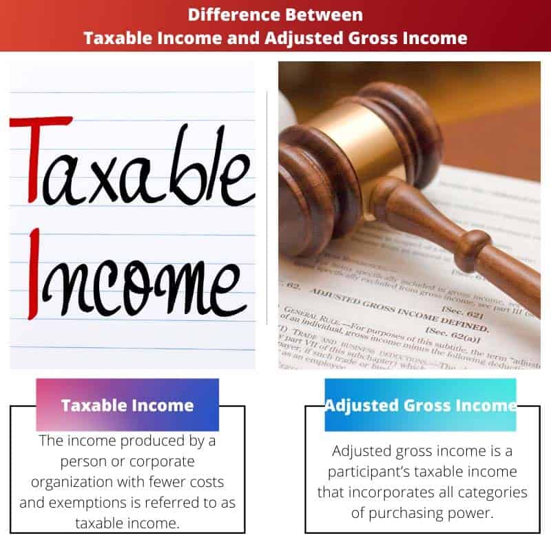 taxable-income-vs-adjusted-gross-income-difference-and-comparison