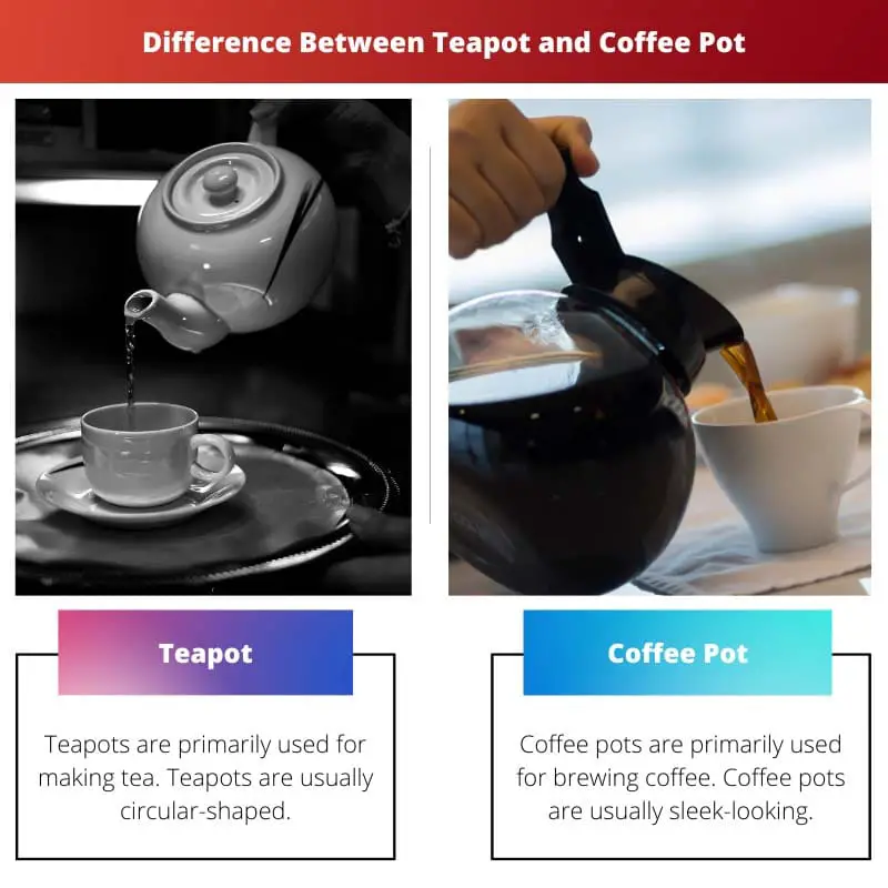 चायदानी और कॉफी पॉट के बीच अंतर