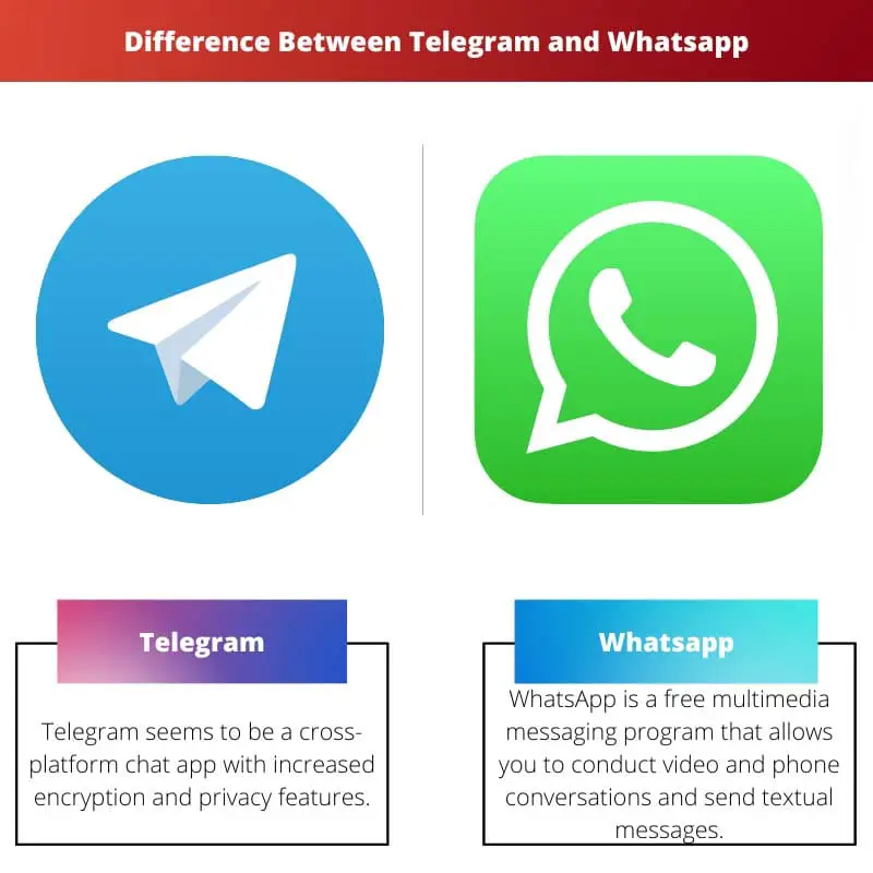 Différence entre télégramme et WhatsApp