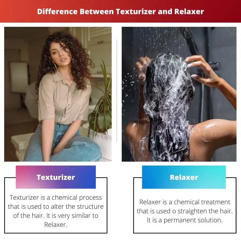 Difference Between Texturizer and