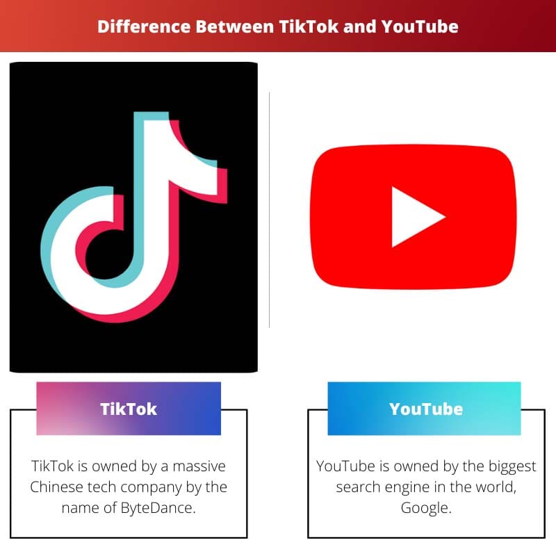 الفرق بين تيك توك ويوتيوب