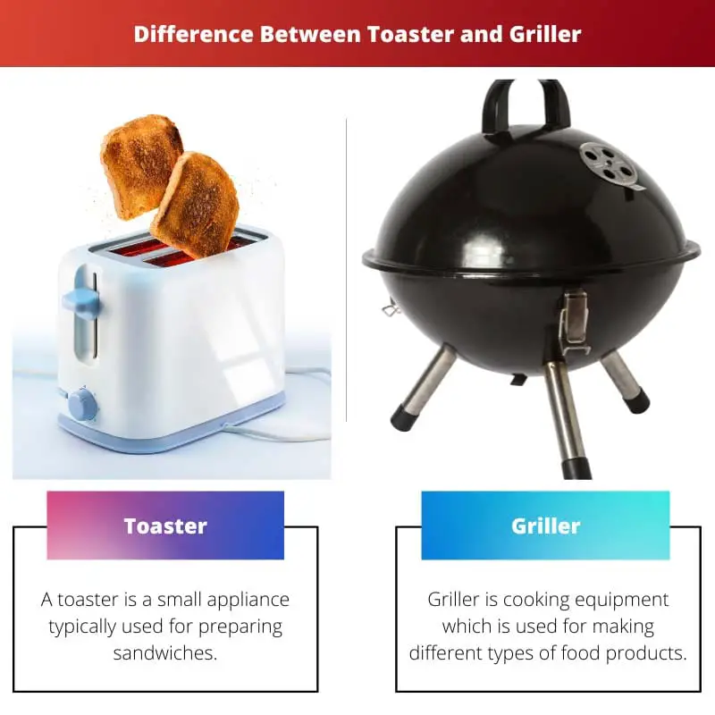 Razlika između tostera i roštilja