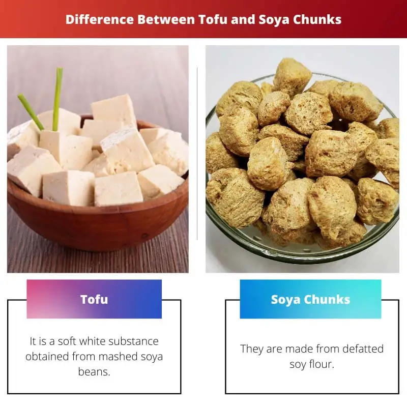 Diferencia entre tofu y trozos de soja