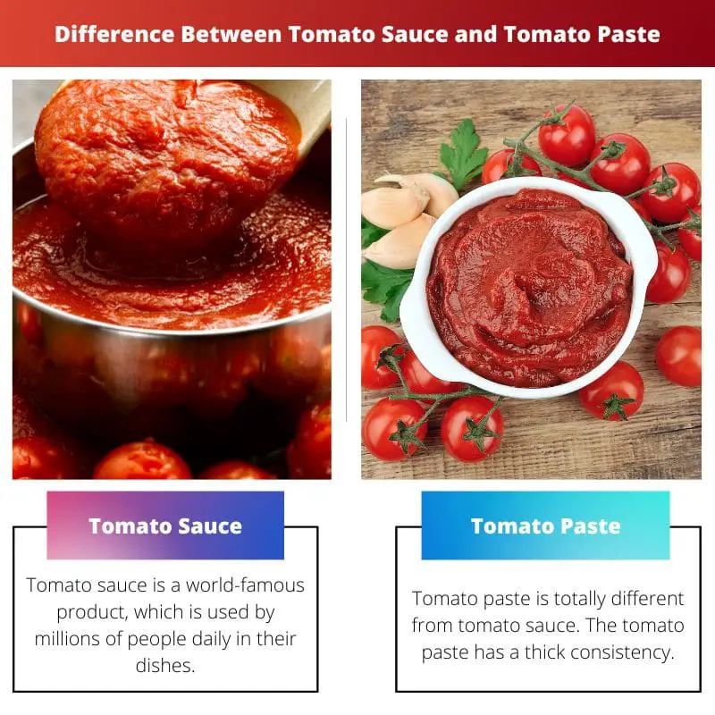 Difference Between Tomato Sauce and Tomato Paste