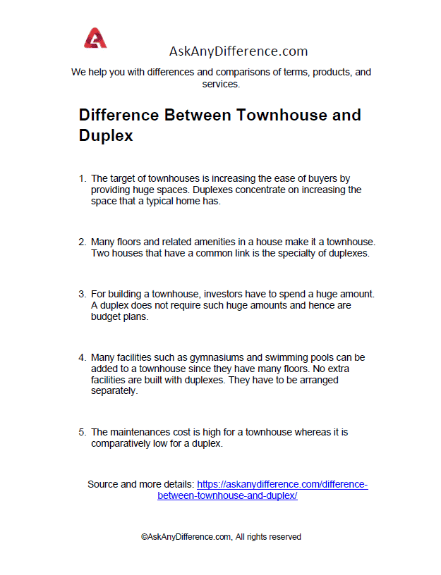 Difference Between Townhouse And Duplex Updated 2022 