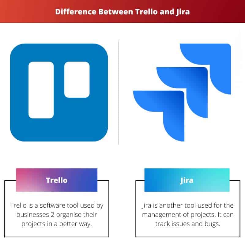 Diferença entre Trello e Jira