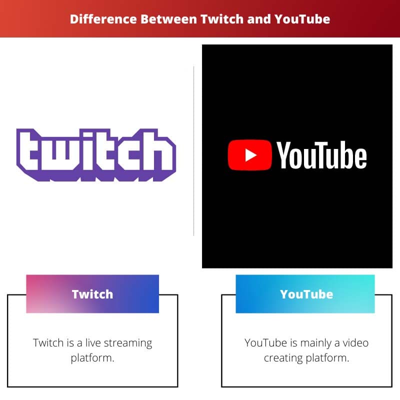 Sự khác biệt giữa Twitch và YouTube