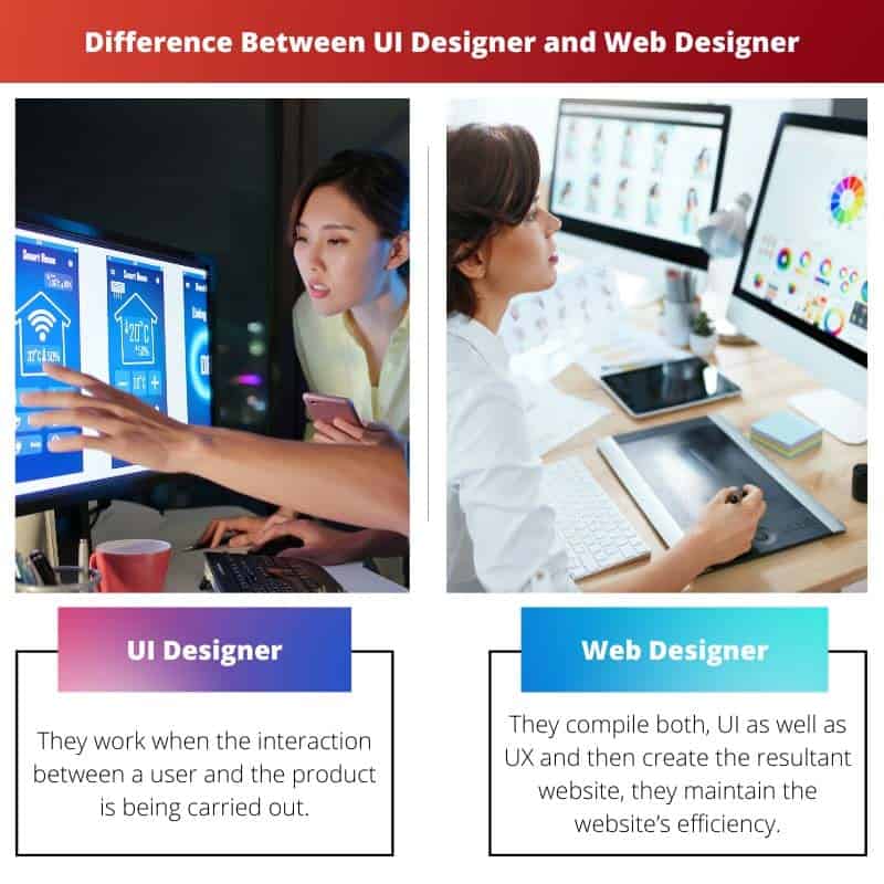 Différence entre le concepteur d'interface utilisateur et le concepteur Web