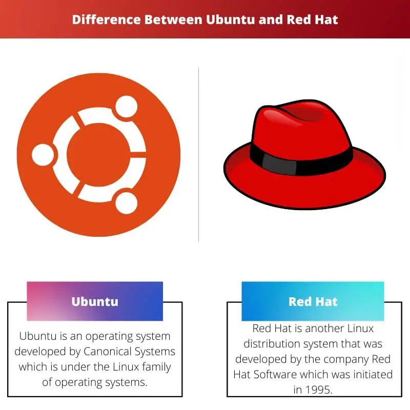 Difference Between Ubuntu and Red Hat