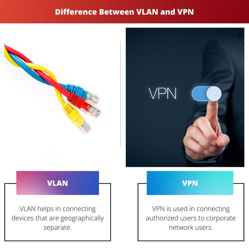 Difference Between VLAN and VPN