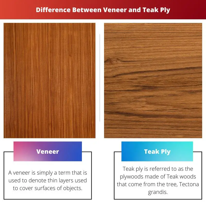 Difference Between Veneer and Teak Ply 1