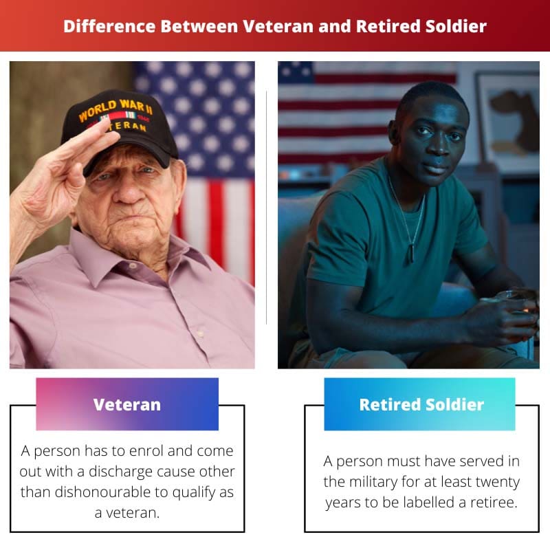 वयोवृद्ध और सेवानिवृत्त सैनिक के बीच अंतर