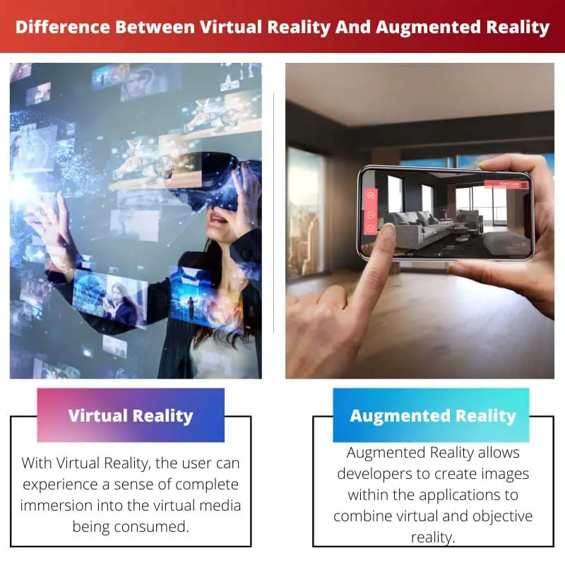Differenza tra realtà virtuale e realtà aumentata