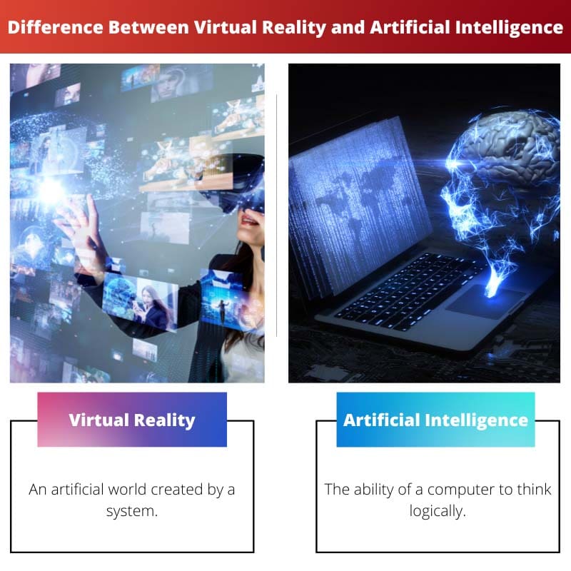 Difference Between Virtual Reality and Artificial Intelligence