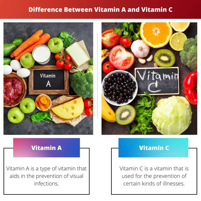 Difference Between Vitamin A and Vitamin C