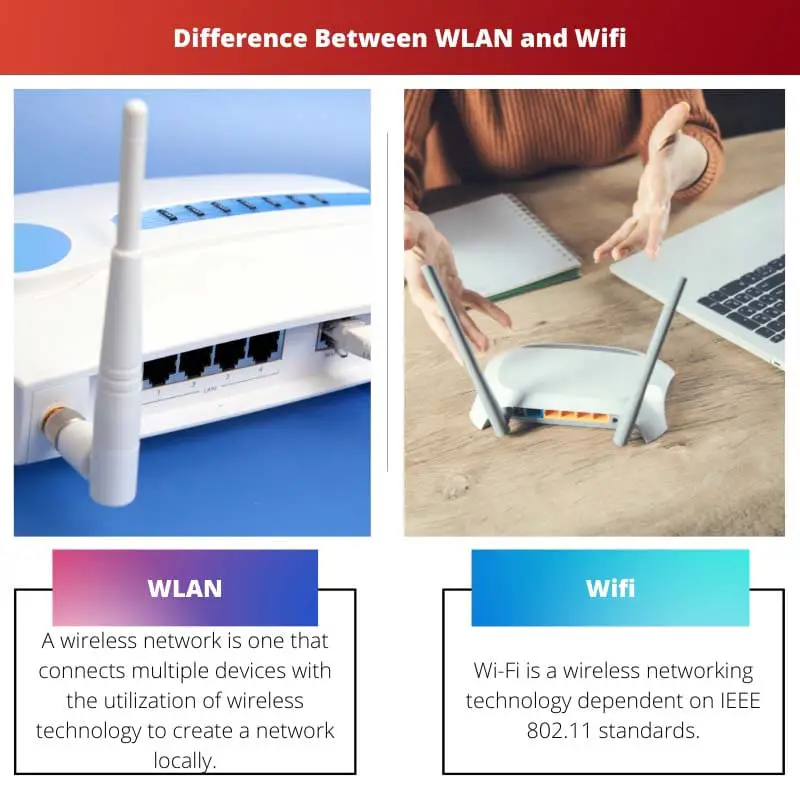 الفرق بين WLAN و Wifi