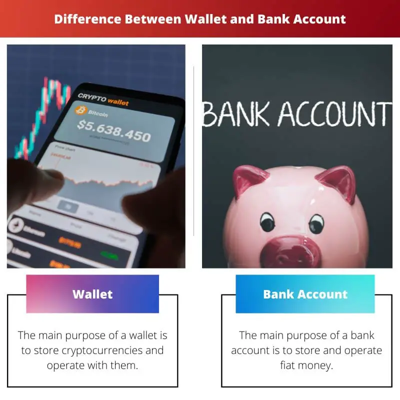 Différence entre portefeuille et compte bancaire
