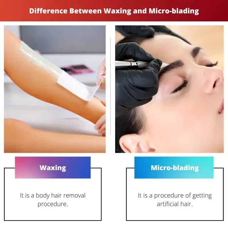 Difference Between Waxing and Micro blading