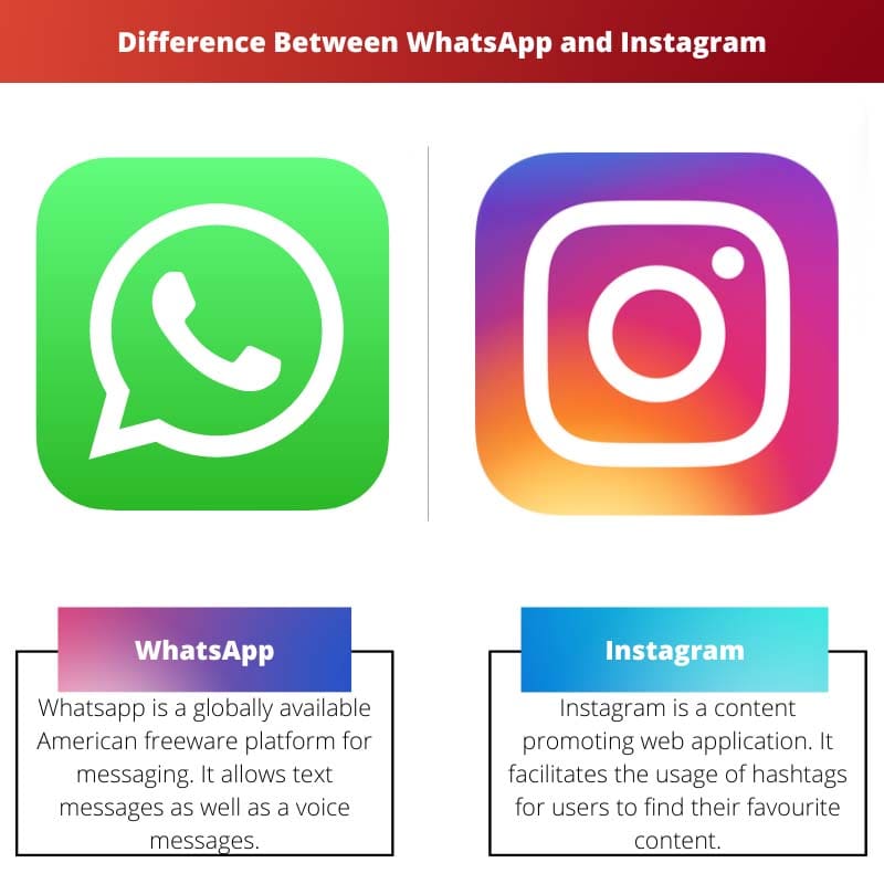 Difference Between WhatsApp and Instagram