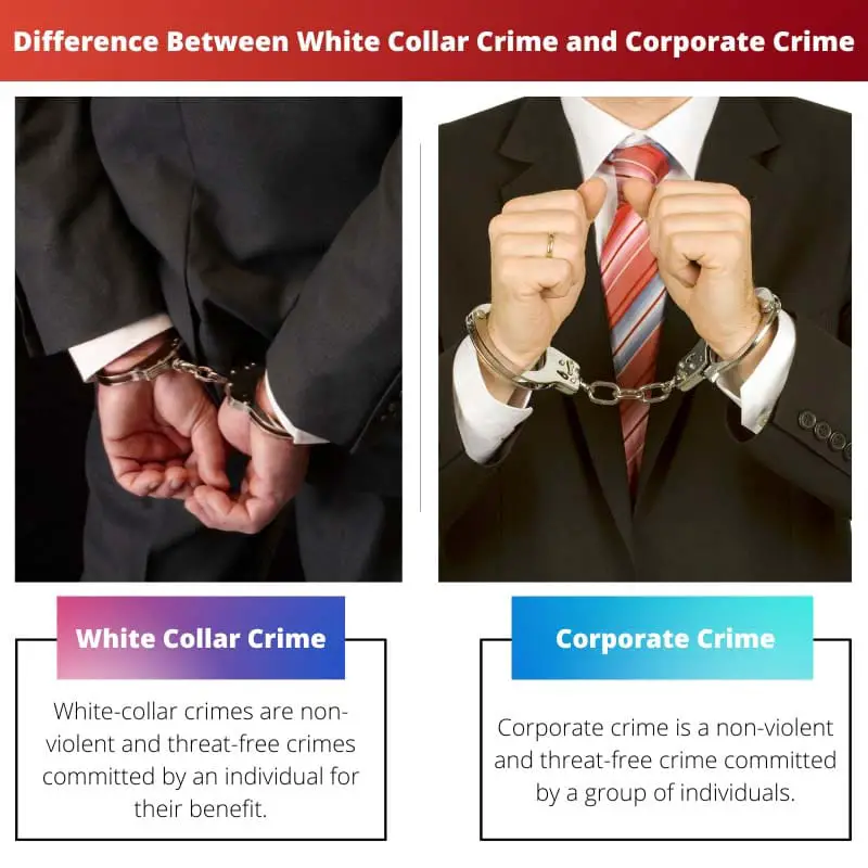 Difference Between White Collar Crime and Corporate Crime