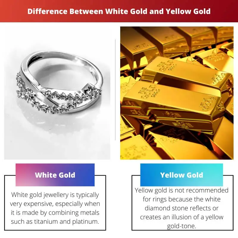 Difference Between White Gold and Yellow Gold