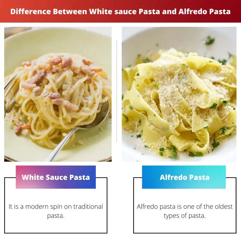 Perbedaan Antara Pasta saus putih dan Pasta Alfredo