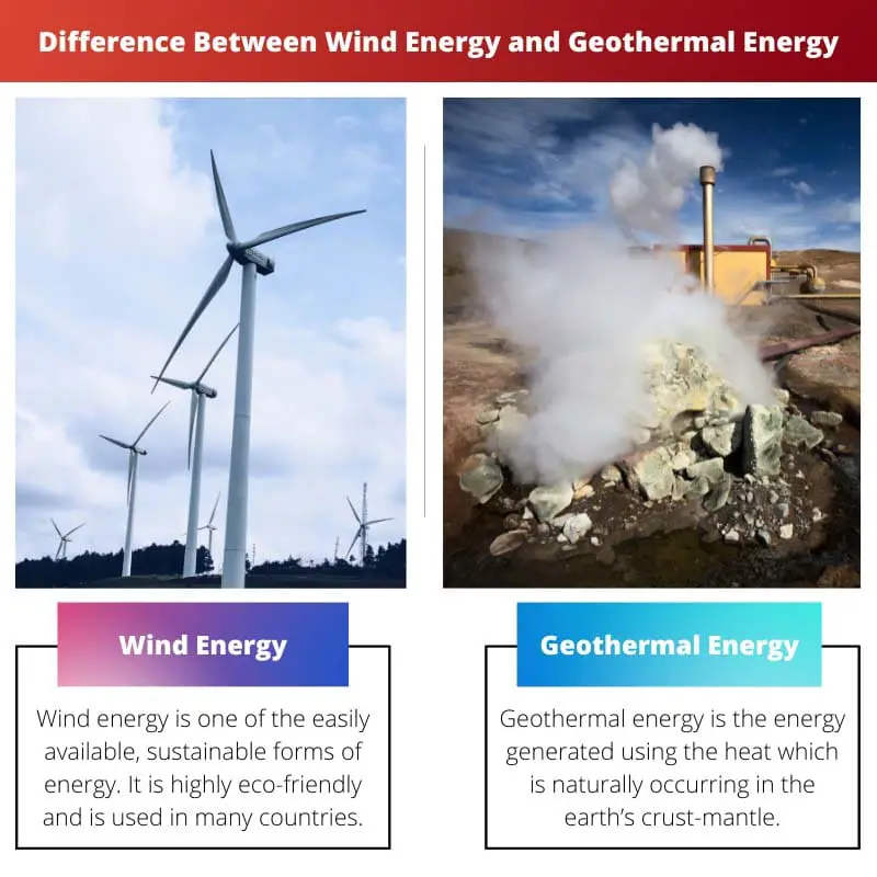 पवन ऊर्जा और भूतापीय ऊर्जा के बीच अंतर
