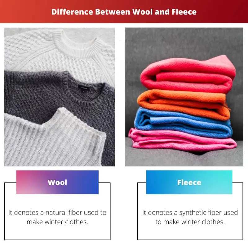 Unterschied zwischen Wolle und Fleece
