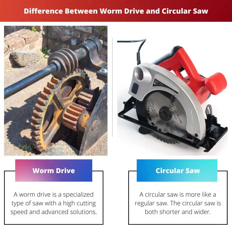 Διαφορά μεταξύ Worm Drive και Circular Saw