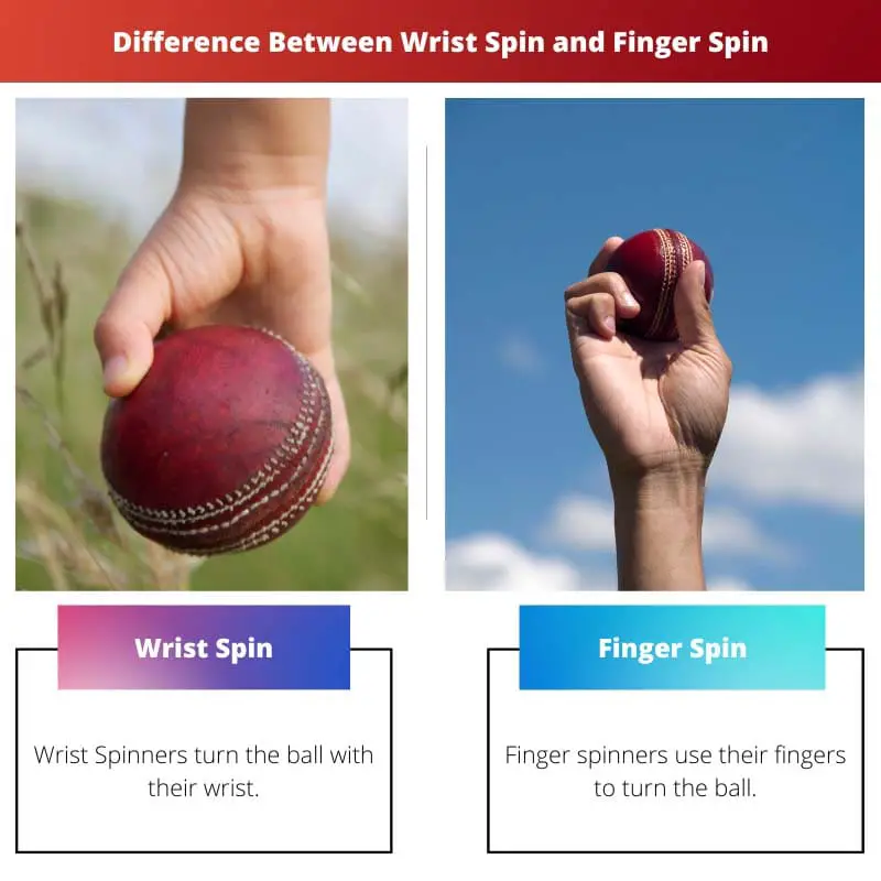 Разлика између окретања зглоба и окретања прстима