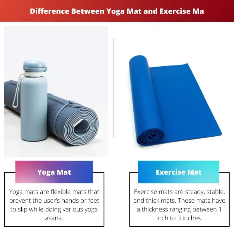 Разница между ковриком для йоги и ковриком для упражнений