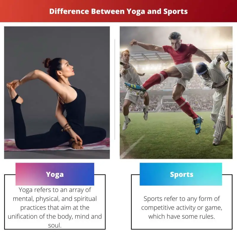 Difference Between Yoga and Sports