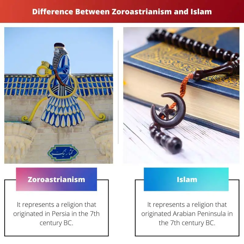 ความแตกต่างระหว่างโซโรอัสเตอร์กับอิสลาม