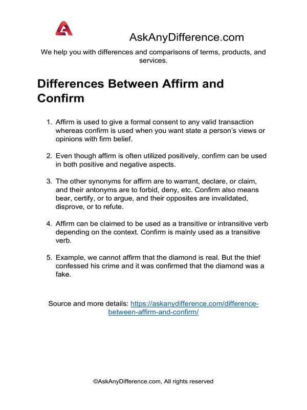 difference-between-affirm-and-confirm-updated-2022