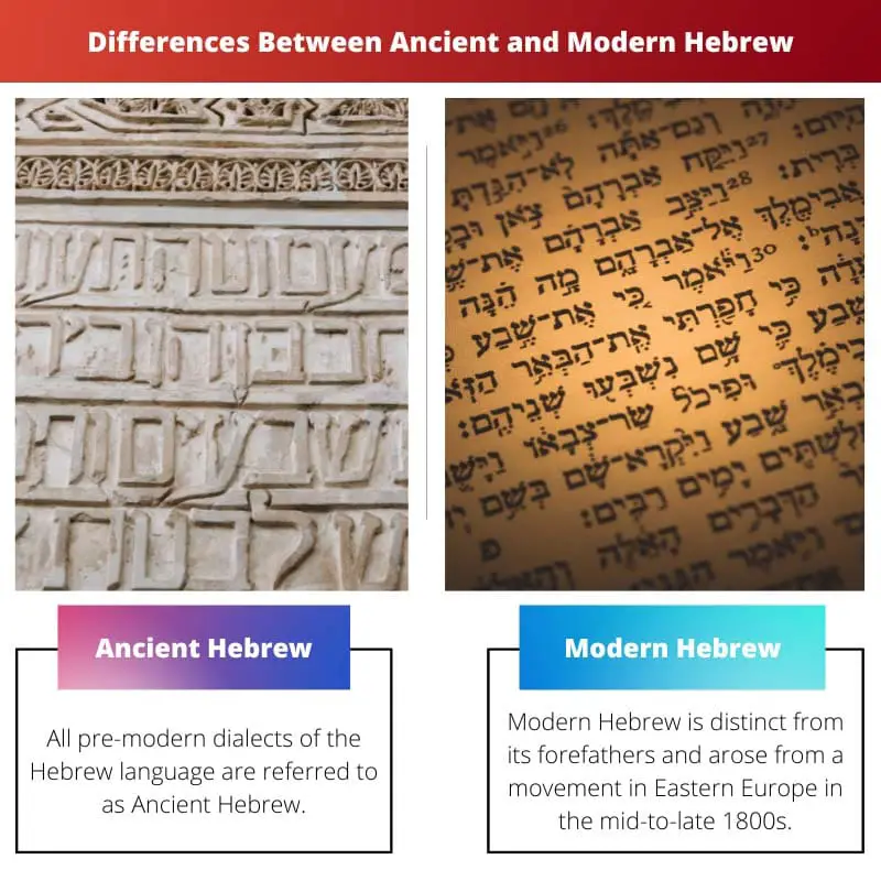 ความแตกต่างระหว่างภาษาฮีบรูโบราณและสมัยใหม่
