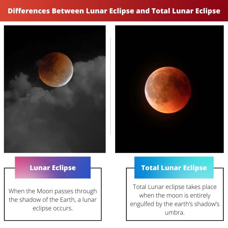 Diferencias entre eclipse lunar y eclipse total de luna