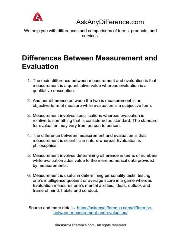 Difference Between Measurement And Evaluation