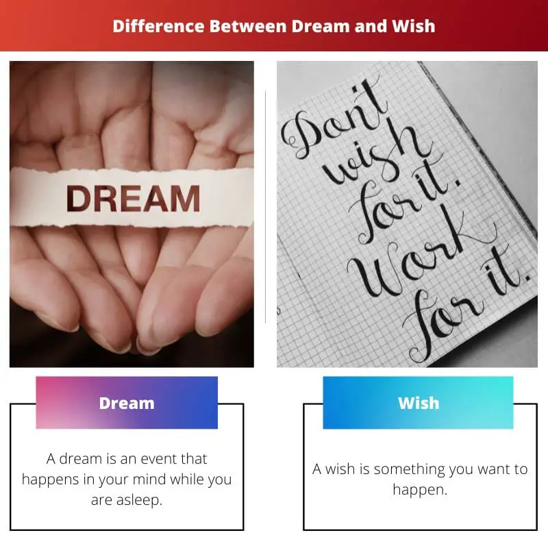 Drøm vs ønske - Forskellen mellem drøm og ønske
