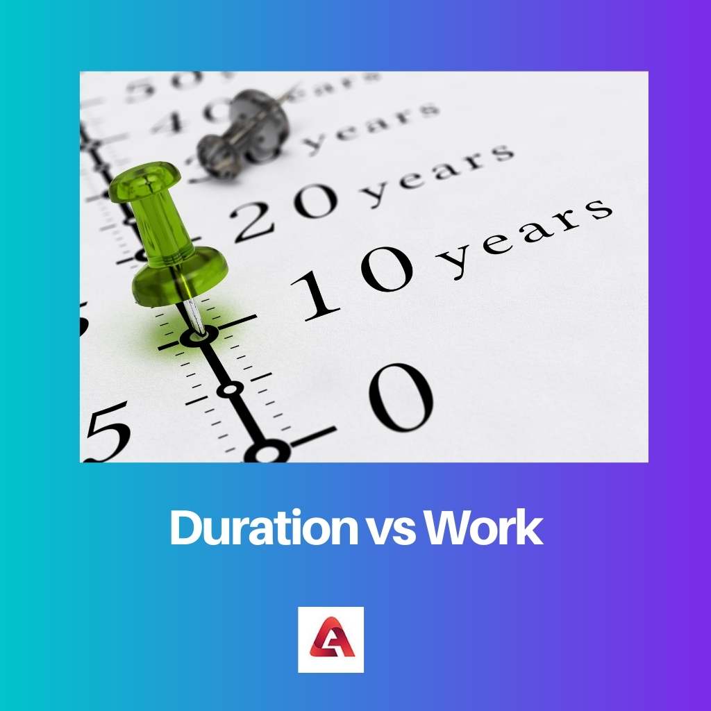 Duration vs Work